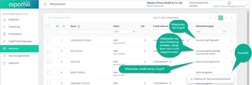 aipama Mitarbeiterübersicht Erklärung